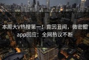 本周大V热搜第一！竟因丑闻，微密圈app回应：全网热议不断